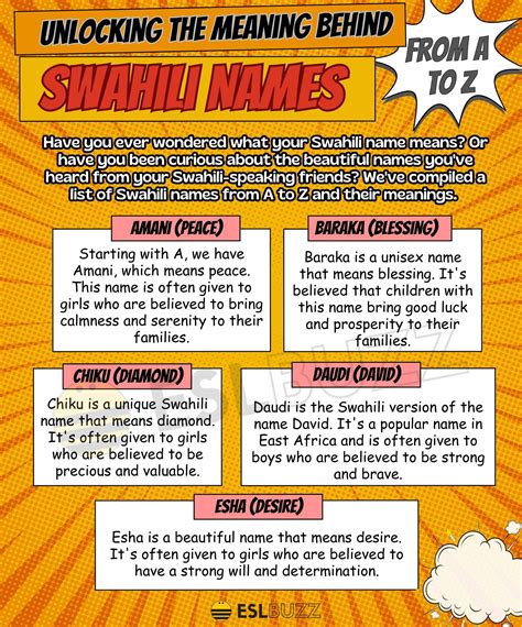 g spot meaning in swahili images|G.